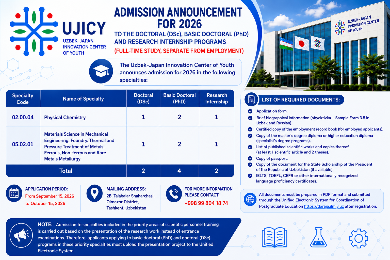 Announcing admissions for 2026 to doctoral, post-doctoral, and research internship programs.